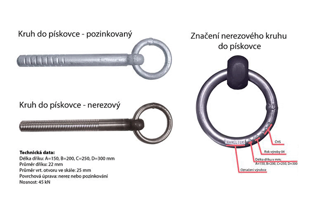 Soubor:Slanovaci-kruh.gif